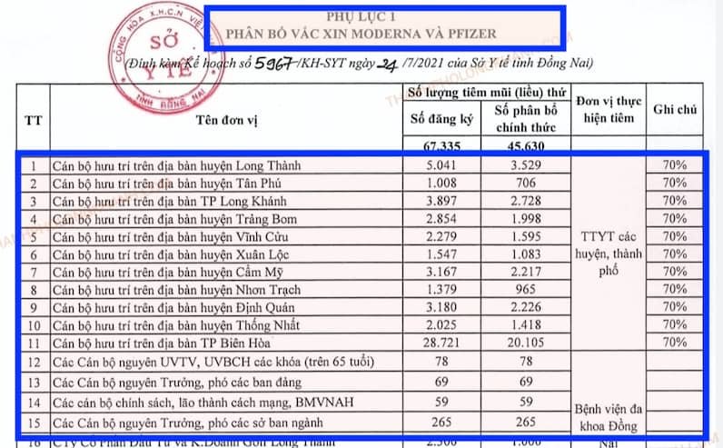 VNTB – Vắc xin Tàu