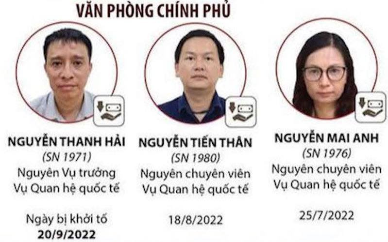 VNTB – Văn phòng chính phủ – tổ kiến nhỏ sập toang, đê vỡ (Kỳ 1) – Việt