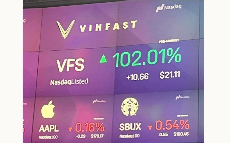 VNTB – VinFast rung chuông tại Nasdaq giúp tạo hiệu ứng ‘lên dây cót’ chính sách