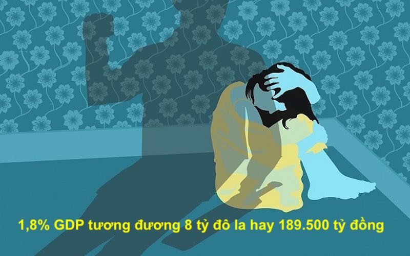 VNTB – 90% phụ nữ Việt Nam cam chịu khi bị bạo lực
